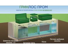Гринлос БМ 600